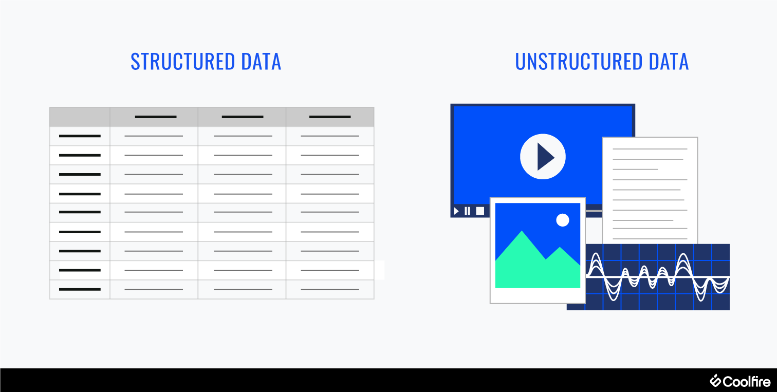 Structured-vs-Unstructured-Data